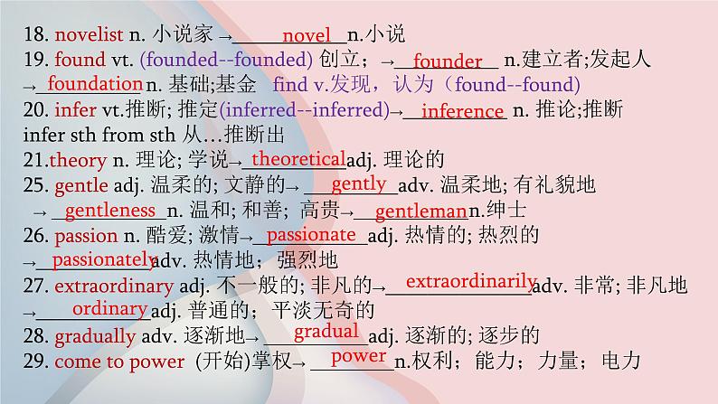 新人教版高中英语选择性必修一Unit1People of achievements单元词汇复习课件07
