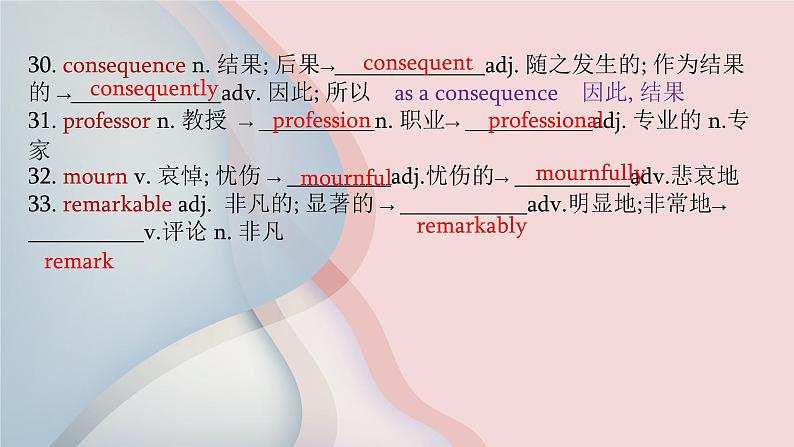新人教版高中英语选择性必修一Unit1People of achievements单元词汇复习课件08