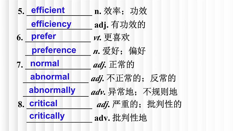 新人教版高中英语选择性必修一Unit2Looking into the future单元词汇复习课件第6页