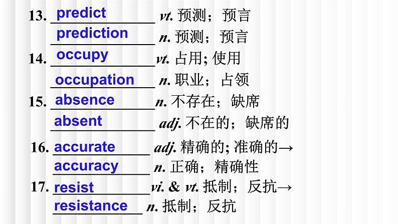 新人教版高中英语选择性必修一Unit2Looking into the future单元词汇复习课件第8页