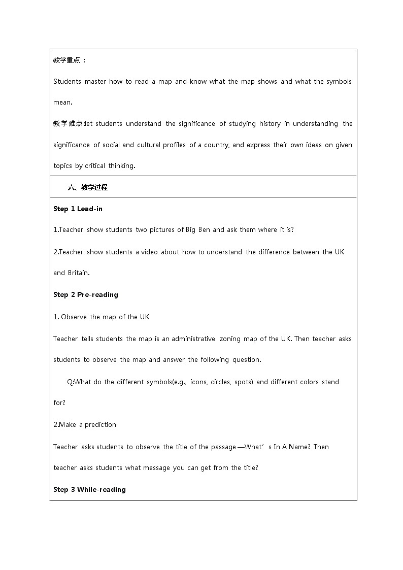 Unit 4 History and traditions Reading and Thinking 教案02