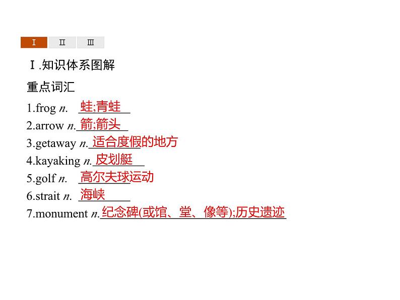 【复习课件】人教版(2019)高中英语选择性必修第四册 Unit 2 Section B Learning About Language 课件第2页