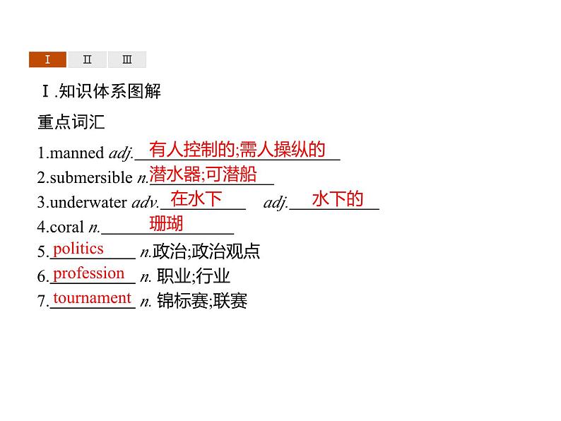【复习课件】人教版(2019)高中英语选择性必修第四册 Unit 3 Section B Learning About Language 课件02