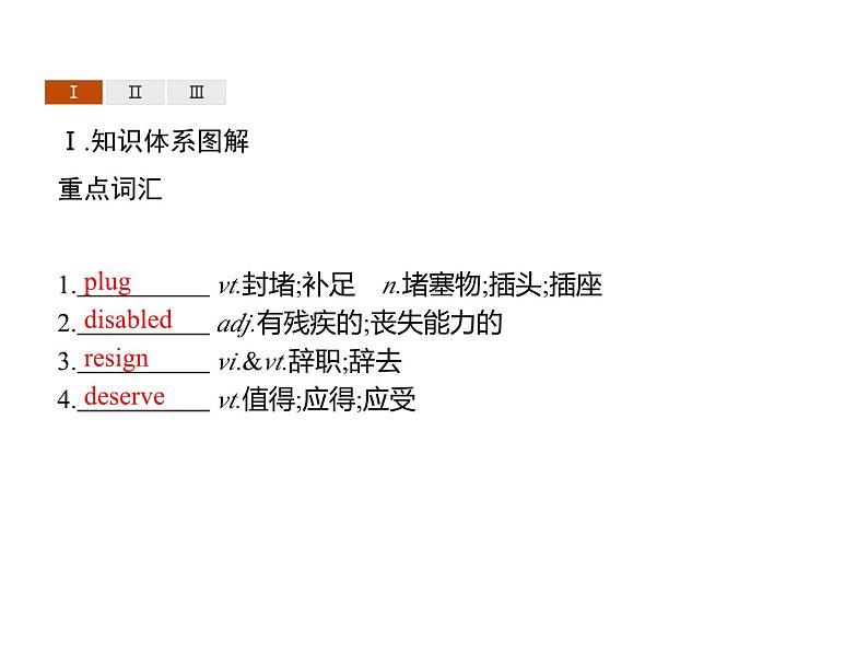 【复习课件】人教版(2019)高中英语选择性必修第四册 Unit 4 Section B Learning About Language 课件02