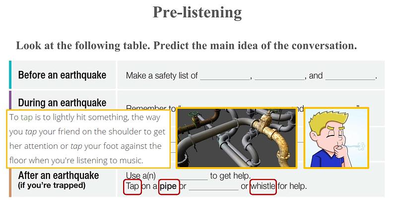 Unit 4 Listening and Talking优秀课件第5页