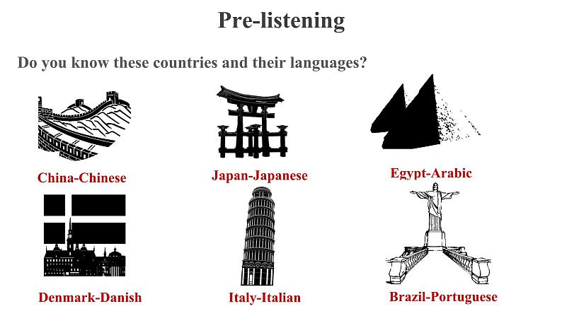 Unit 5 Listening and Speaking优秀课件第6页