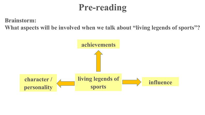 Unit 3 Reading and Thinking优秀课件第5页