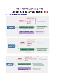 专题02 语法填空之名词性从句100题(测试) -备战2024年高考英语一轮复习高效复习（全国通用）