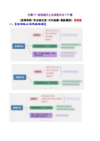 專(zhuān)題02 語(yǔ)法填空之名詞性從句100題(測(cè)試) -備戰(zhàn)2024年高考英語(yǔ)一輪復(fù)習(xí)高效復(fù)習(xí)(全國(guó)通用)