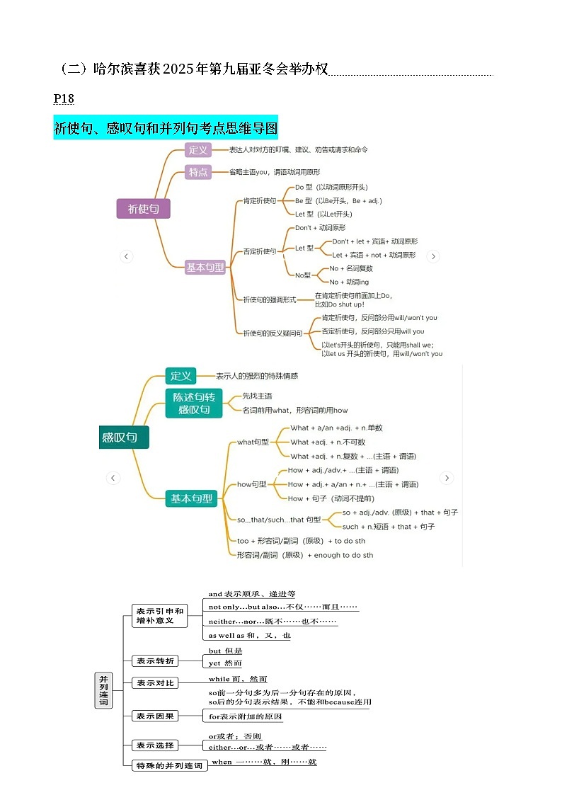 专题05 祈使句感叹句并列句13个考点(清单) -备战2024年高考英语一轮复习高效复习(全国通用)02