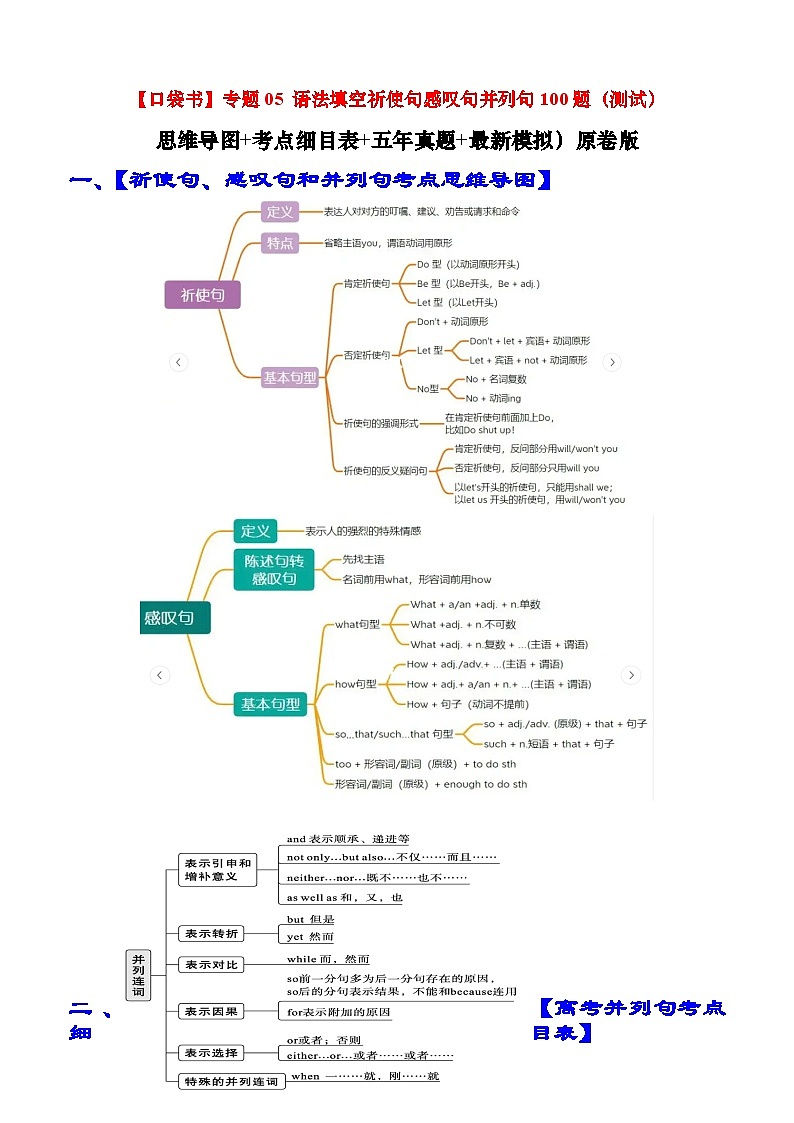 专题05 语法填空祈使感叹并列句100题(精练) -高考英语一轮复习知识清单(全国通用)原卷版第1页