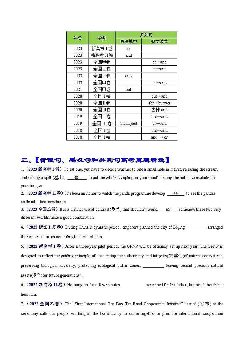 专题05 语法填空祈使感叹并列句100题(精练) -高考英语一轮复习知识清单(全国通用)原卷版第2页