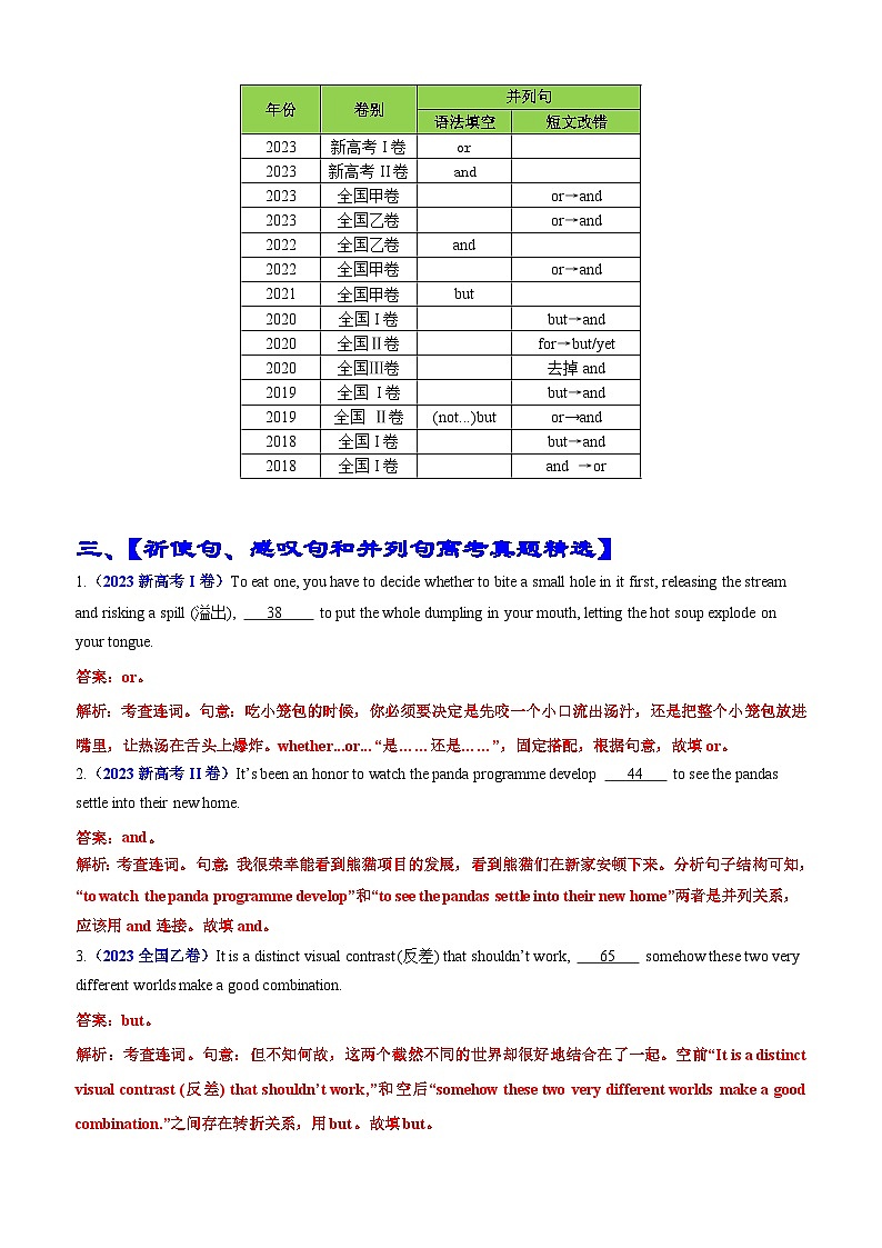 专题05 语法填空祈使感叹并列句100题(精练) -高考英语一轮复习知识清单(全国通用)解析版第2页