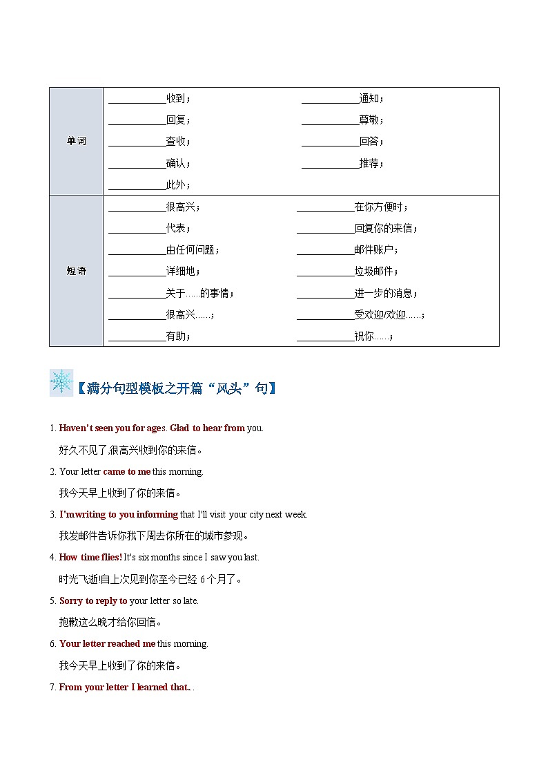 英语作文答题模板与解题技巧——电子邮件(原卷版)第2页