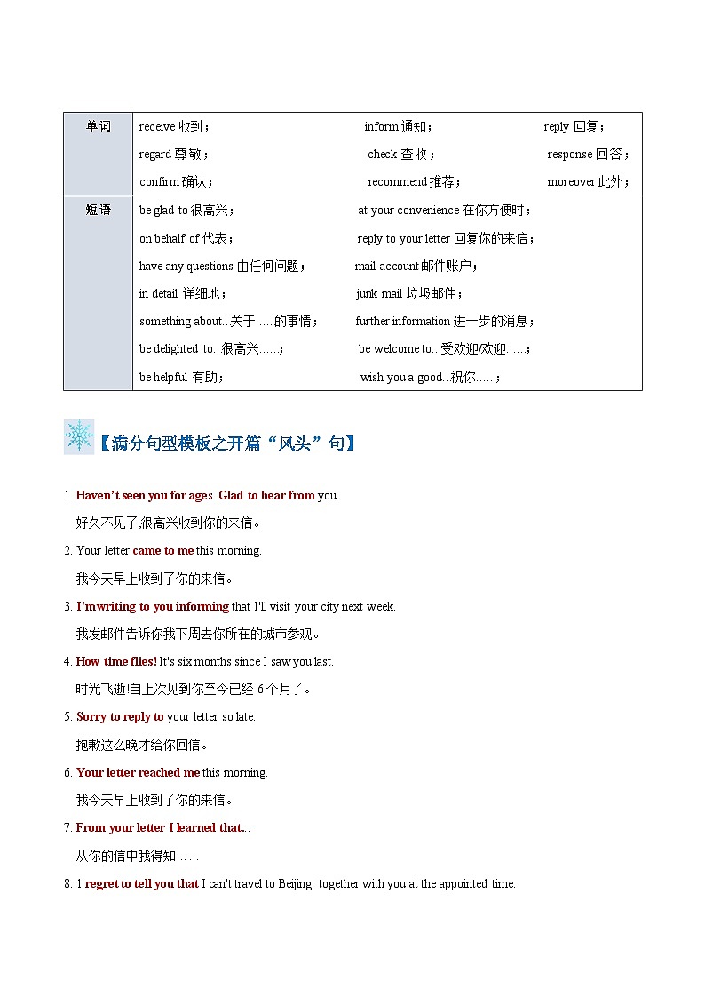 英语作文答题模板与解题技巧——电子邮件(解析版)第2页