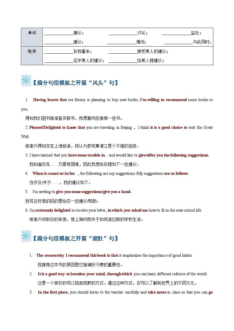 英语作文答题模板与解题技巧——建议信(解析版)第2页