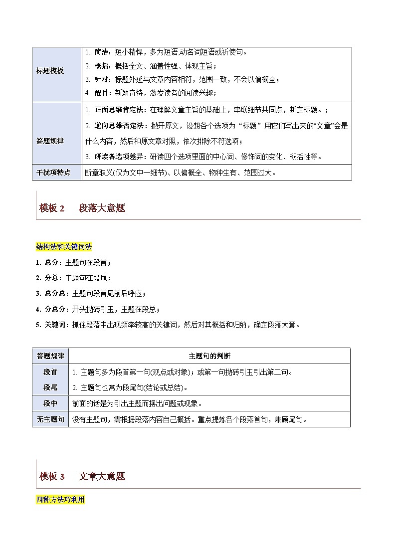 英语作文答题模板与解题技巧——主旨大意题(原卷版)第2页