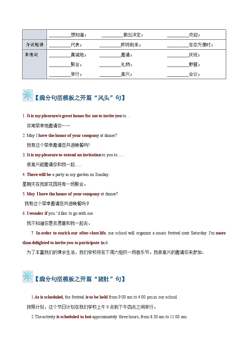 英语作文答题模板与解题技巧——邀请信(原卷版)第2页