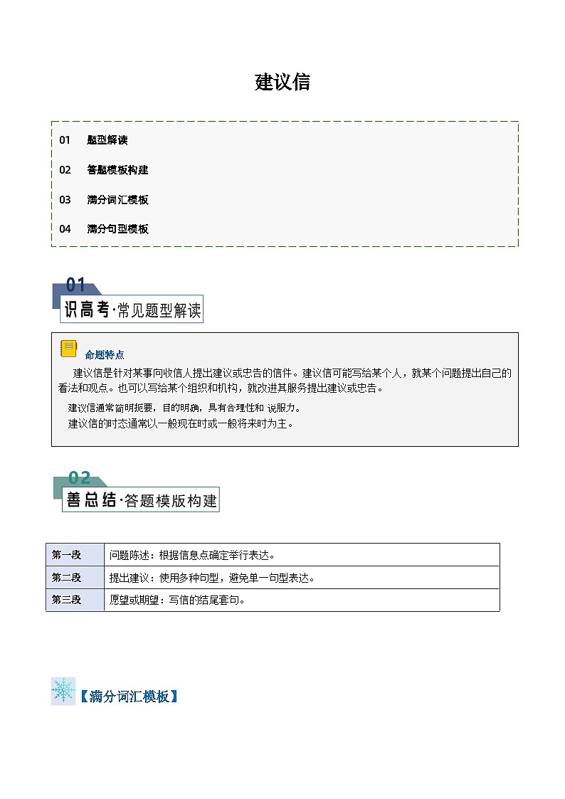 英语作文答题模板与解题技巧——建议信(原卷版)第1页