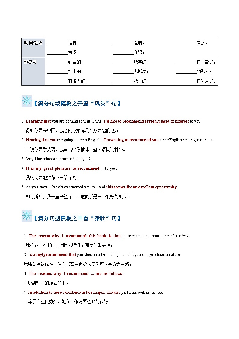 英语作文答题模板与解题技巧——推荐信(原卷版)第2页