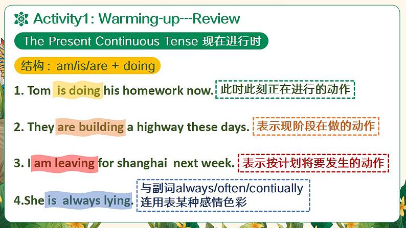 人教版(2019)高中英语必修二Unit2 Wildlife Protection Discovering useful structures 语法课件05