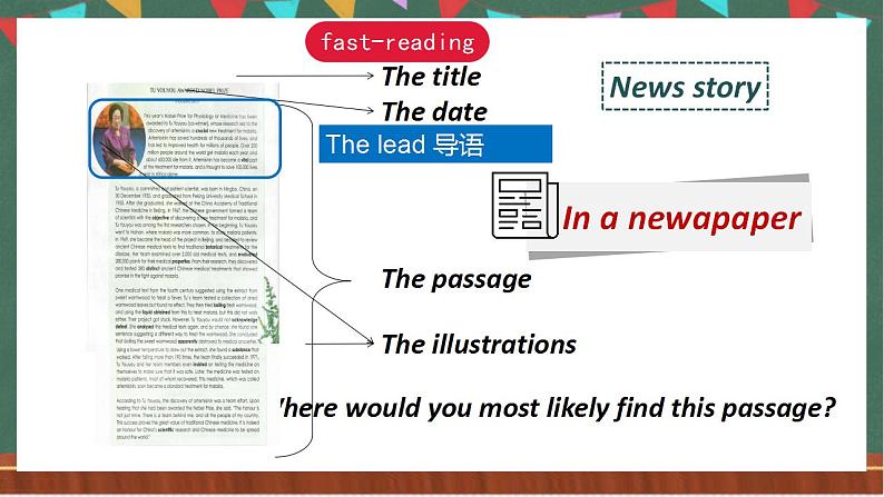 Unit 1 Reading and Thinking 课件 人教版高中英语选修一05