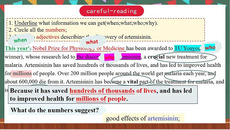 Unit 1 Reading and Thinking 课件 人教版高中英语选修一07