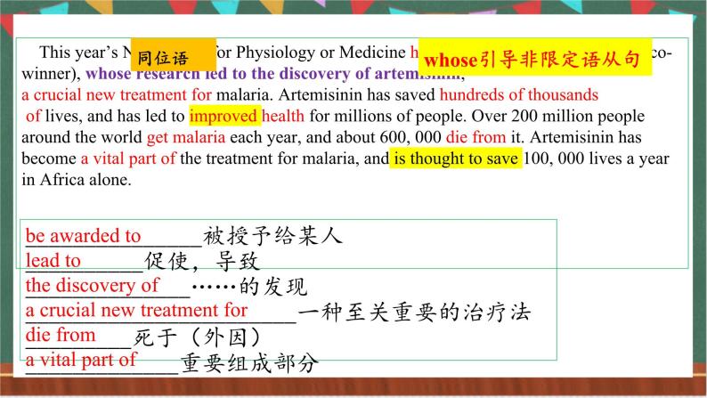 Unit 1 Reading and Thinking 课件  人教版高中英语选修一03