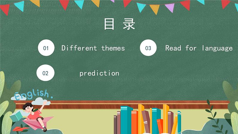 Unit 3 Reading for writing 介绍公园课件 人教版高中英语选修一02