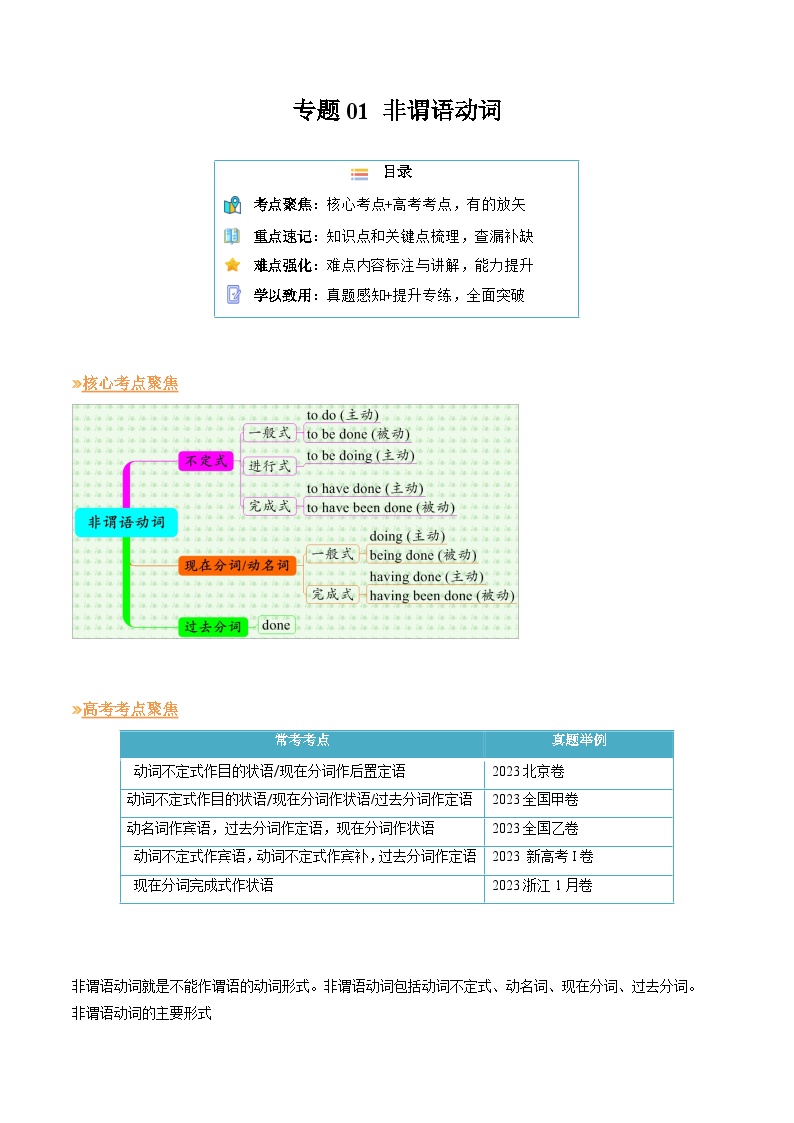 【寒假作业】译林版2020 高中英语 高二寒假巩固提升训练 专题01+非谓语动词（知识讲解+高考必考题型练）-练习.zip