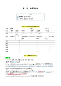 【寒假作业】人教版2019 高中英语 高一寒假巩固提升训练 专题13 非谓语动词-练习.zip