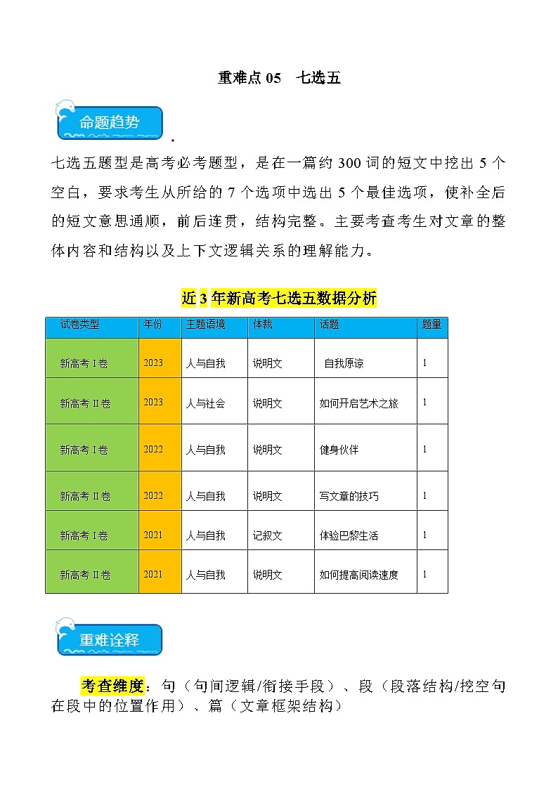 重难点05+七选五-2024年高考英语【热点·重点·难点】专练(新高考专用)01