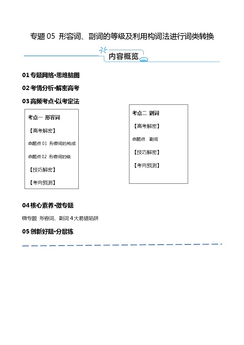 专题05 形容词、副词的等级及利用构词法进行词类转换(讲义)(解析版)-【高频考点解密】2024年高考英语二轮复习高频考点追踪与预测(新高考专用)第1页