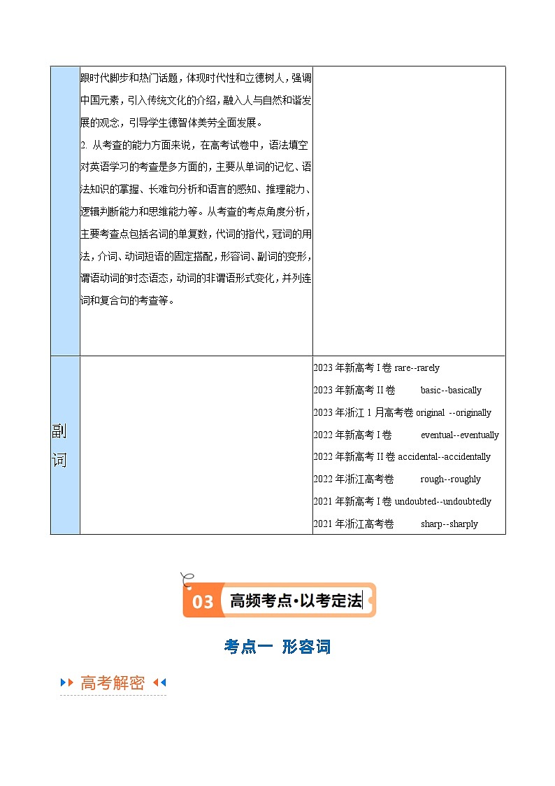 专题05 形容词、副词的等级及利用构词法进行词类转换(讲义)(解析版)-【高频考点解密】2024年高考英语二轮复习高频考点追踪与预测(新高考专用)第3页