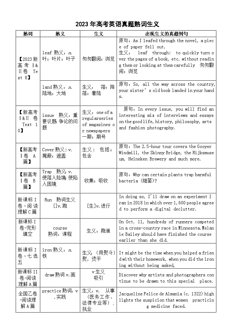 高中英语2024届高考复习2023年高考真题熟词生义01