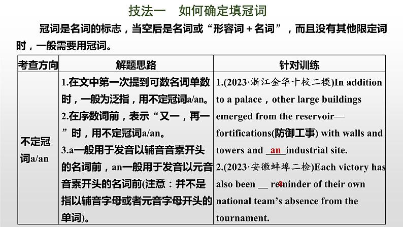 专题四 语法填空 第3讲 无提示词类——冠词、代词和介词 课件-2024年高考英语二轮复习03