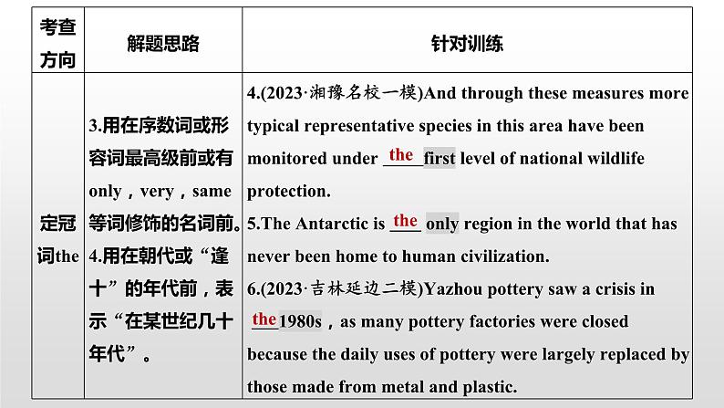 专题四 语法填空 第3讲 无提示词类——冠词、代词和介词 课件-2024年高考英语二轮复习05