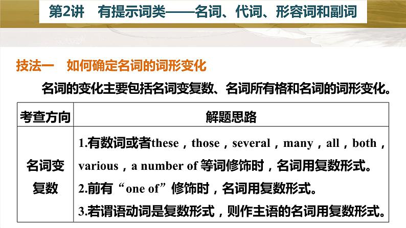 新高考英语二轮复习课件+讲义(新高考版) 第2部分 完形填空与语法填空 专题4 第2讲 有提示词类——名词、代词、形容词和副词第2页