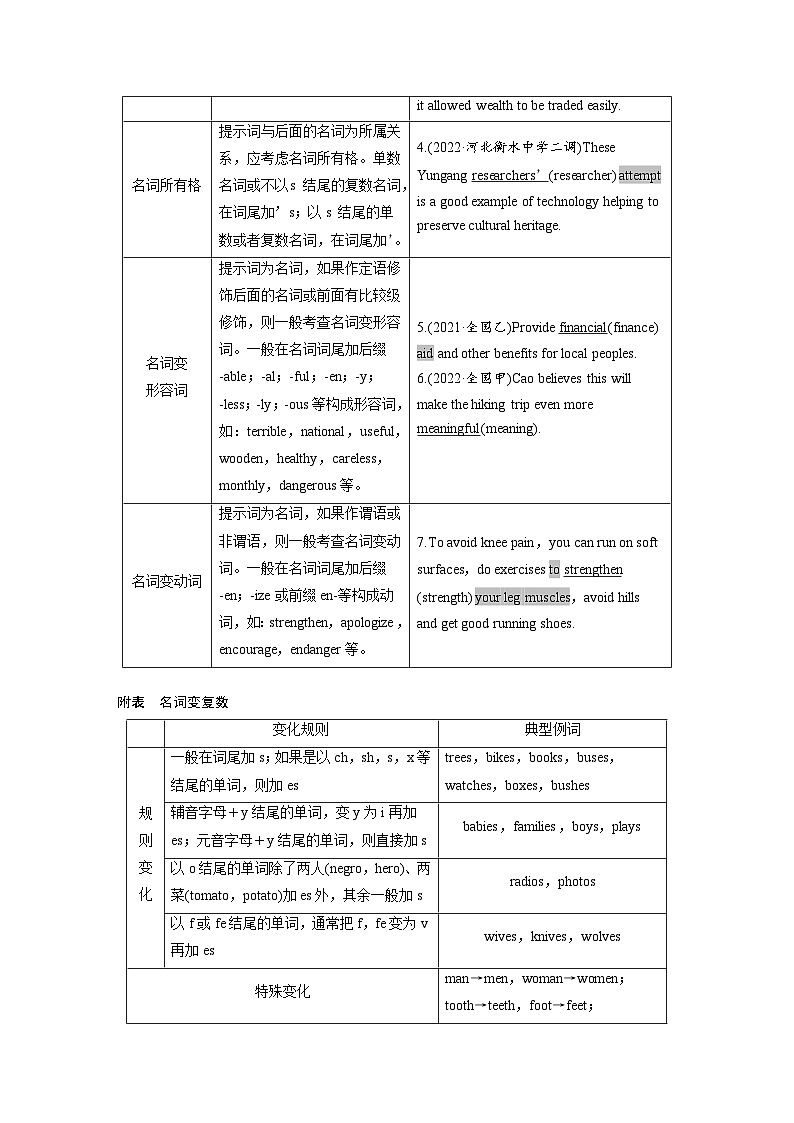 新高考英语二轮复习(新高考版) 第2部分 完形填空与语法填空 专题4 第2讲 有提示词类——名词、代词、形容词和副词(教师版)第2页