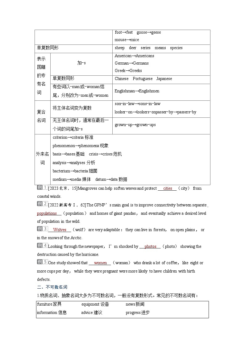 备考2024届高考英语一轮复习考点通关第二部分学透语法基础词法篇专题二名词形容词和副词数词考点一名词02