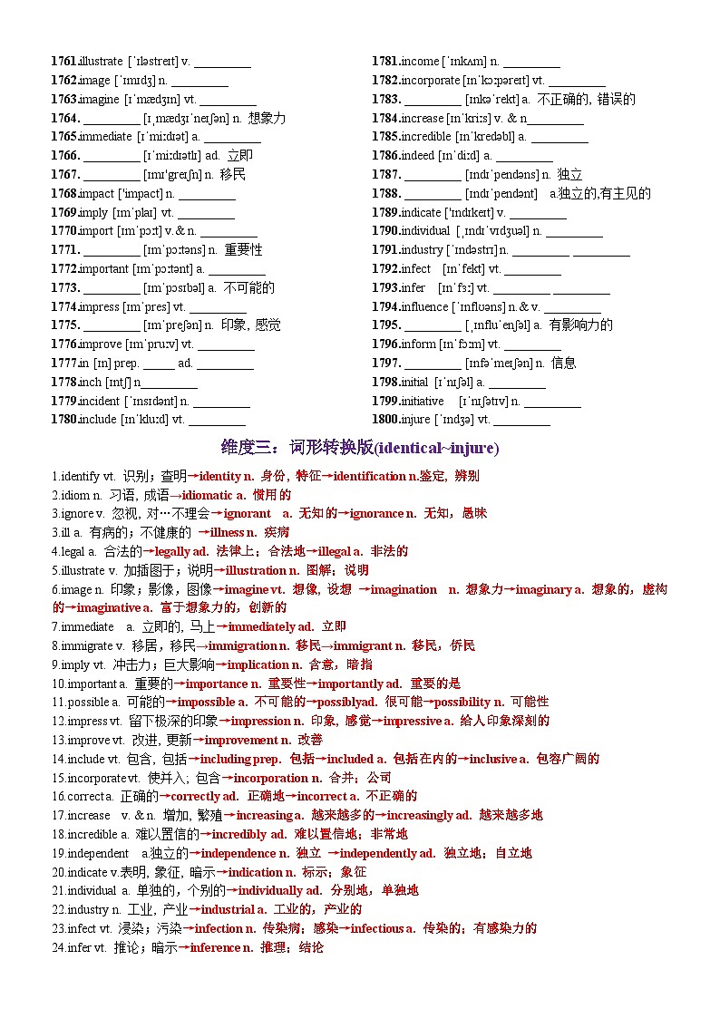 第36天 identical~injure(词形转换+单句填空+熟词新意+写作应用+同步语篇)-2024年高考英语3500词汇一遍过(教师版)(1)第2页