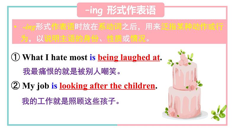 人教版高中英语选修一 Unit4 Body Language语法课件第3页