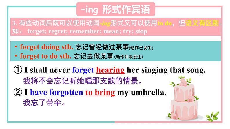 人教版高中英语选修一 Unit4 Body Language语法课件第7页