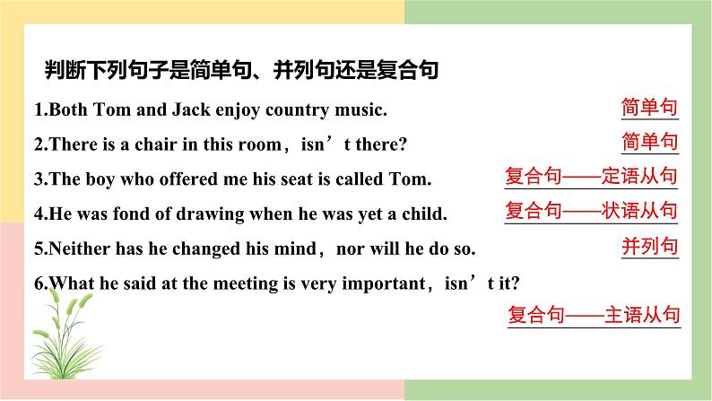 人教版高中英语选修四 Unit5 Launching Your Care 语法课件03