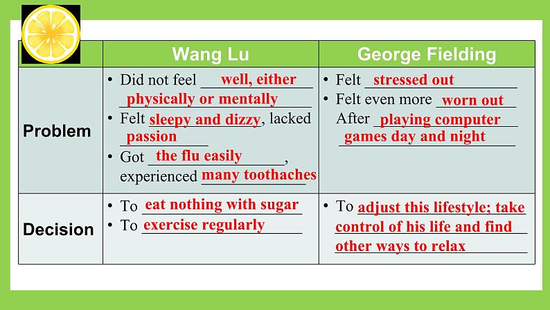 人教版高中英语选修三 Unit2 Healthy Lifestyle写作课件第4页