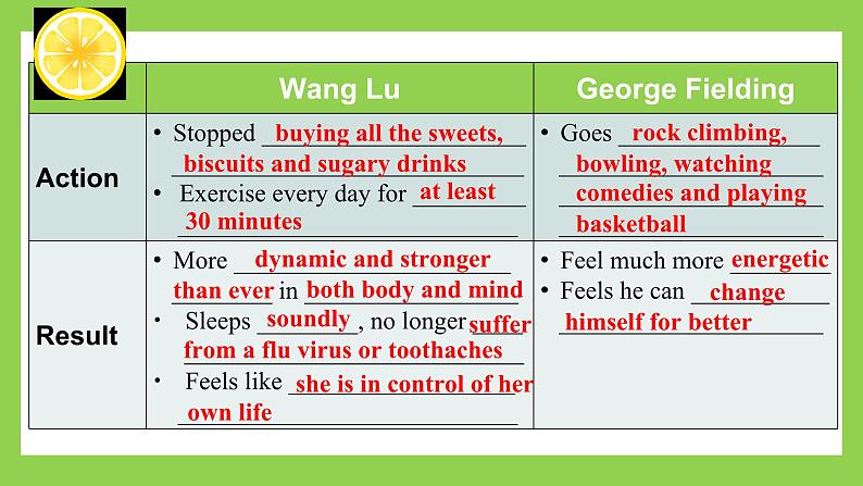 人教版高中英语选修三 Unit2 Healthy Lifestyle写作课件第5页