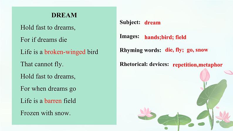 人教版高中英语选修三Unit5 Poems 写作课件第5页