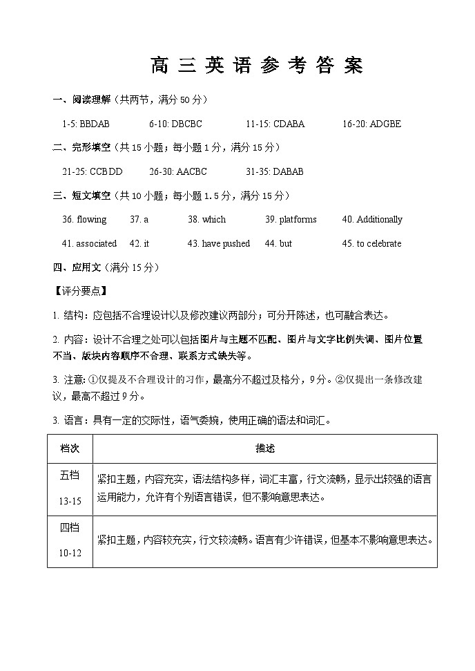 2024威海高三上学期期末考试英语含答案01