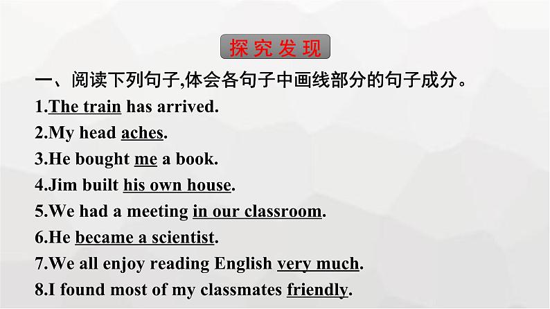 人教版高中英语必修第一册同步训练WELCOME UNIT Section Ⅲ Discovering Useful Structures课件07