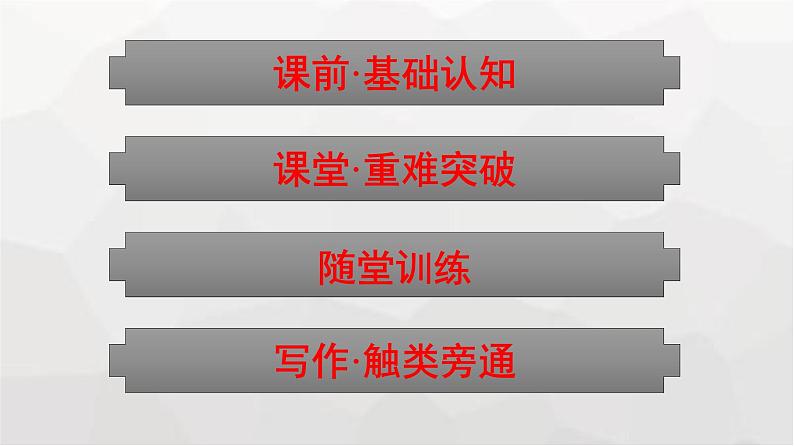 人教版高中英语必修第一册同步训练UNIT3 Section Ⅳ Listening and Talking & Reading for Writing课件第2页